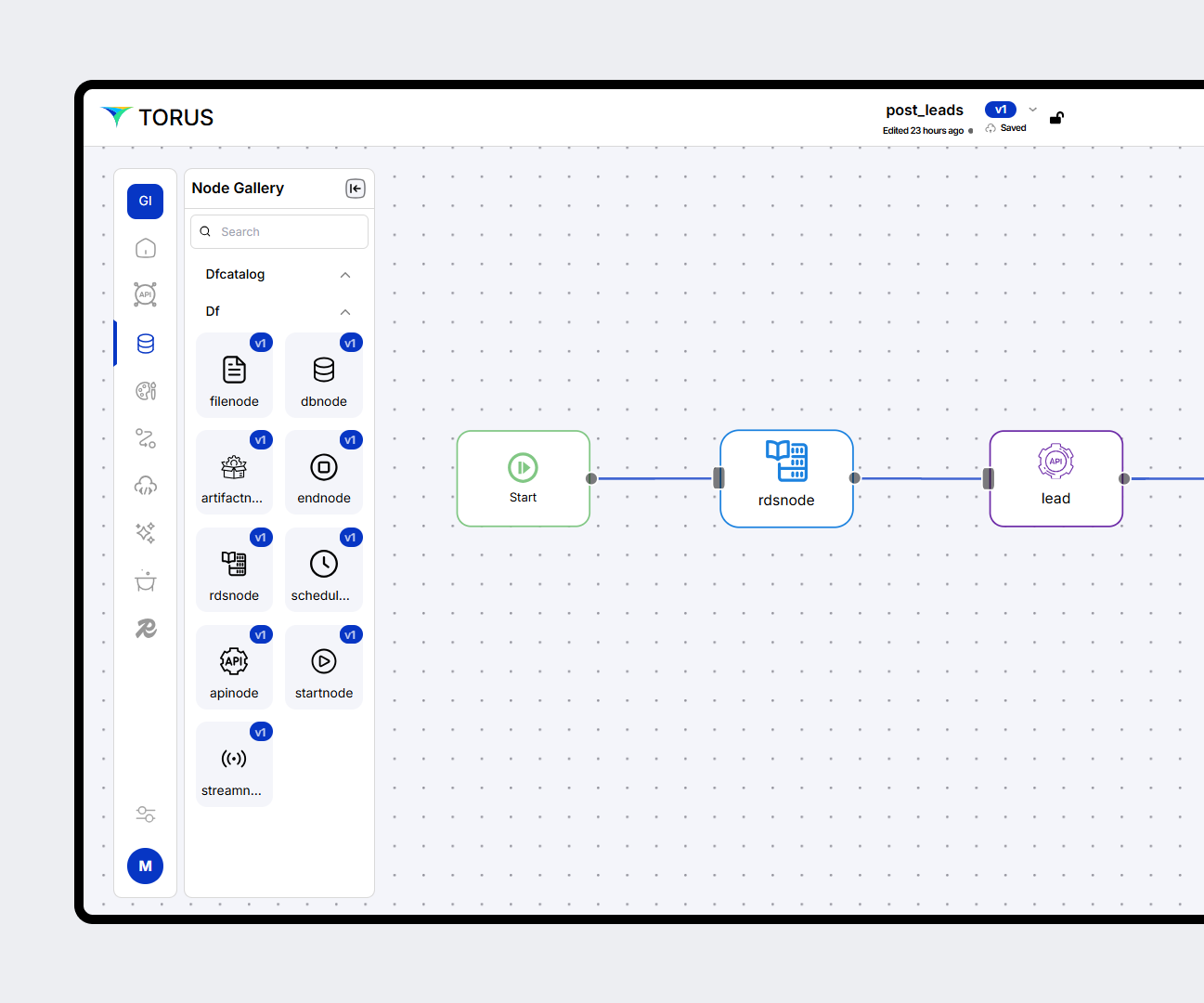 Effortless API Consumption