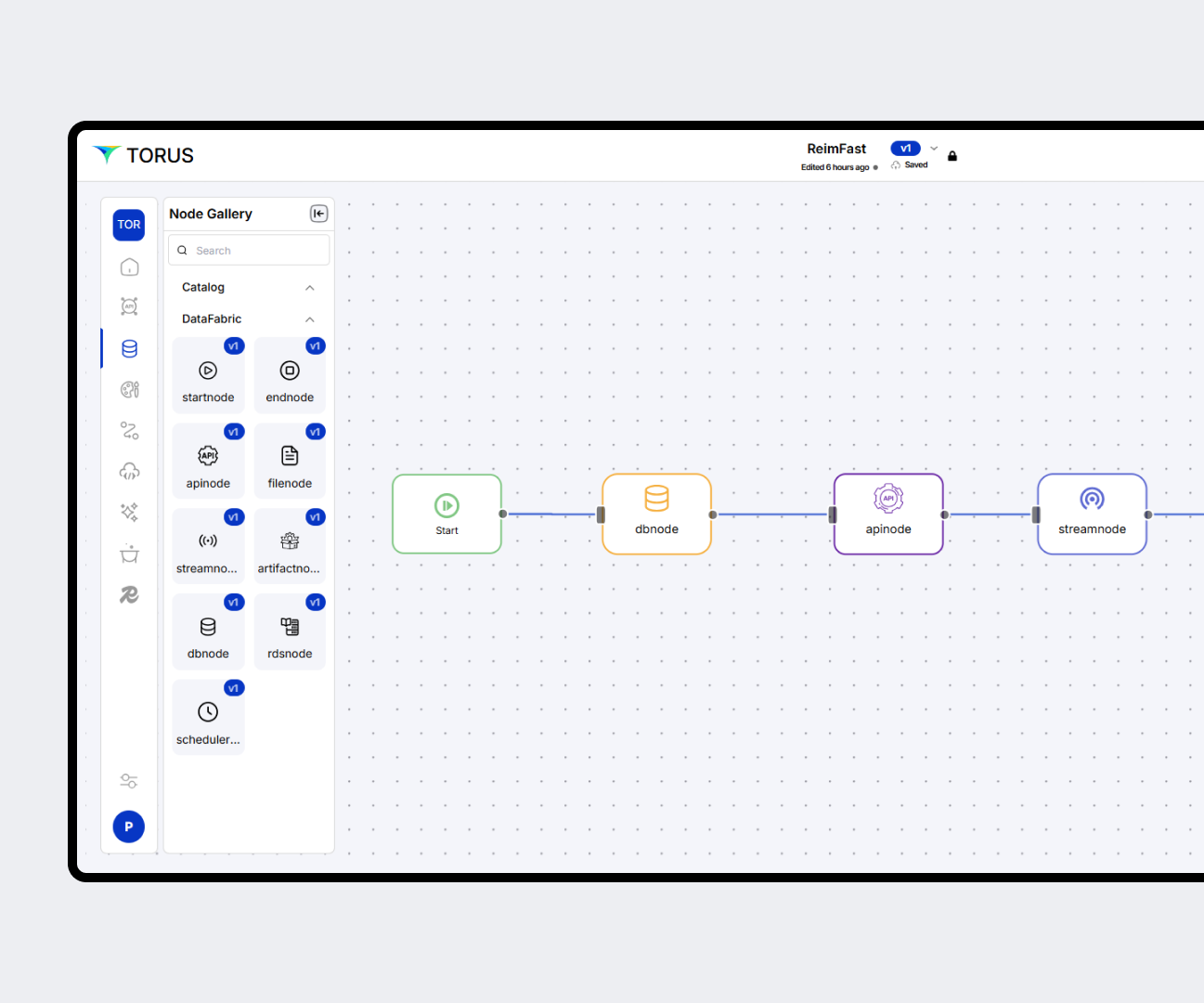 Create In Memory Data Sets
