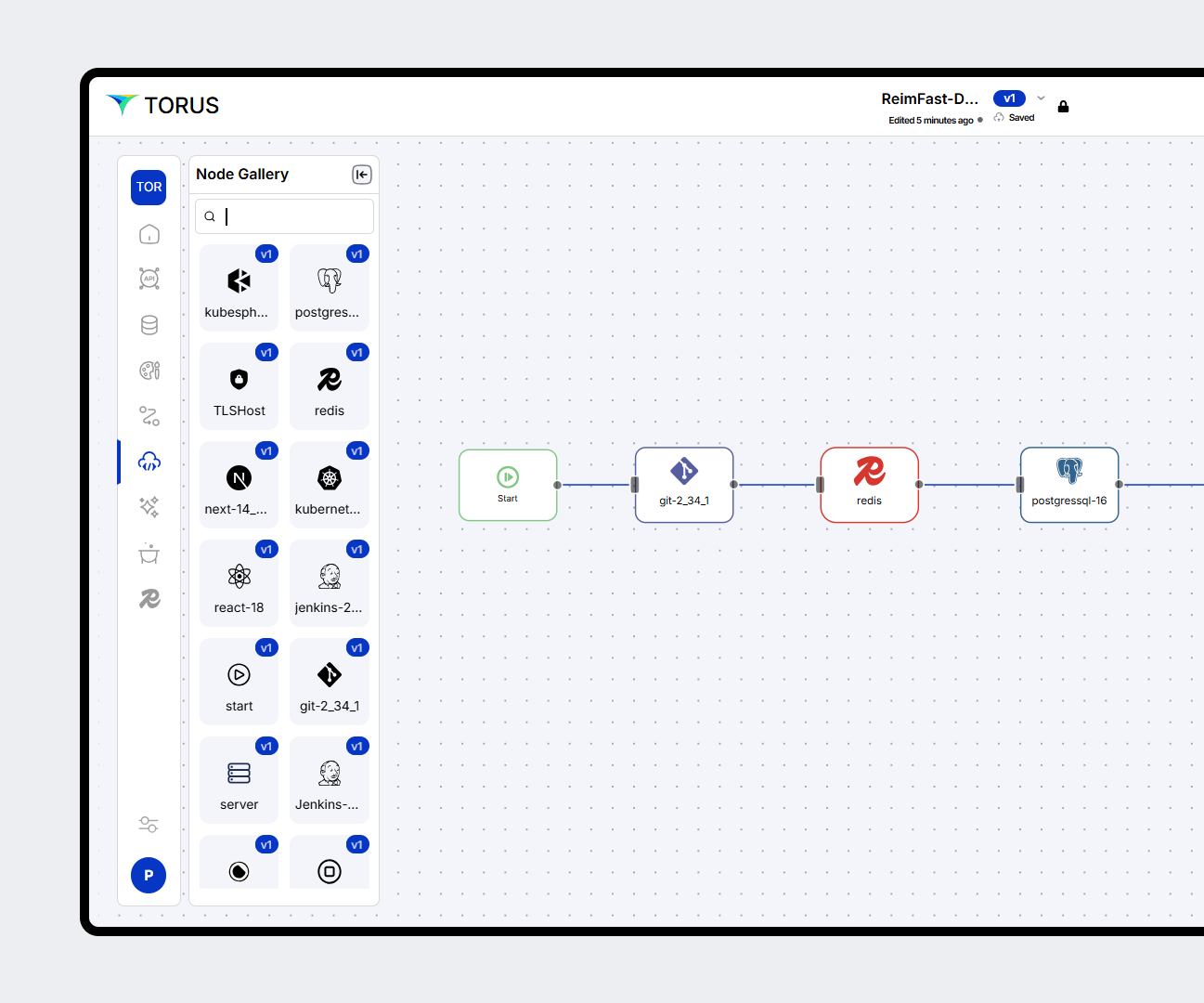 Custom deployment flows