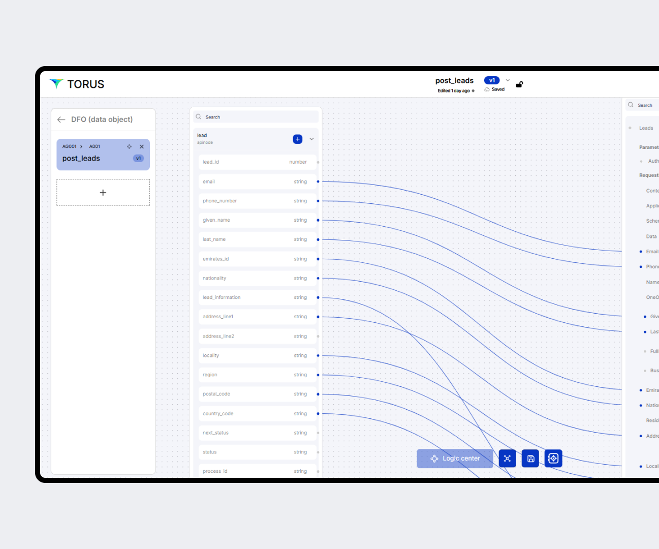 Upload & Validate with Swaggers